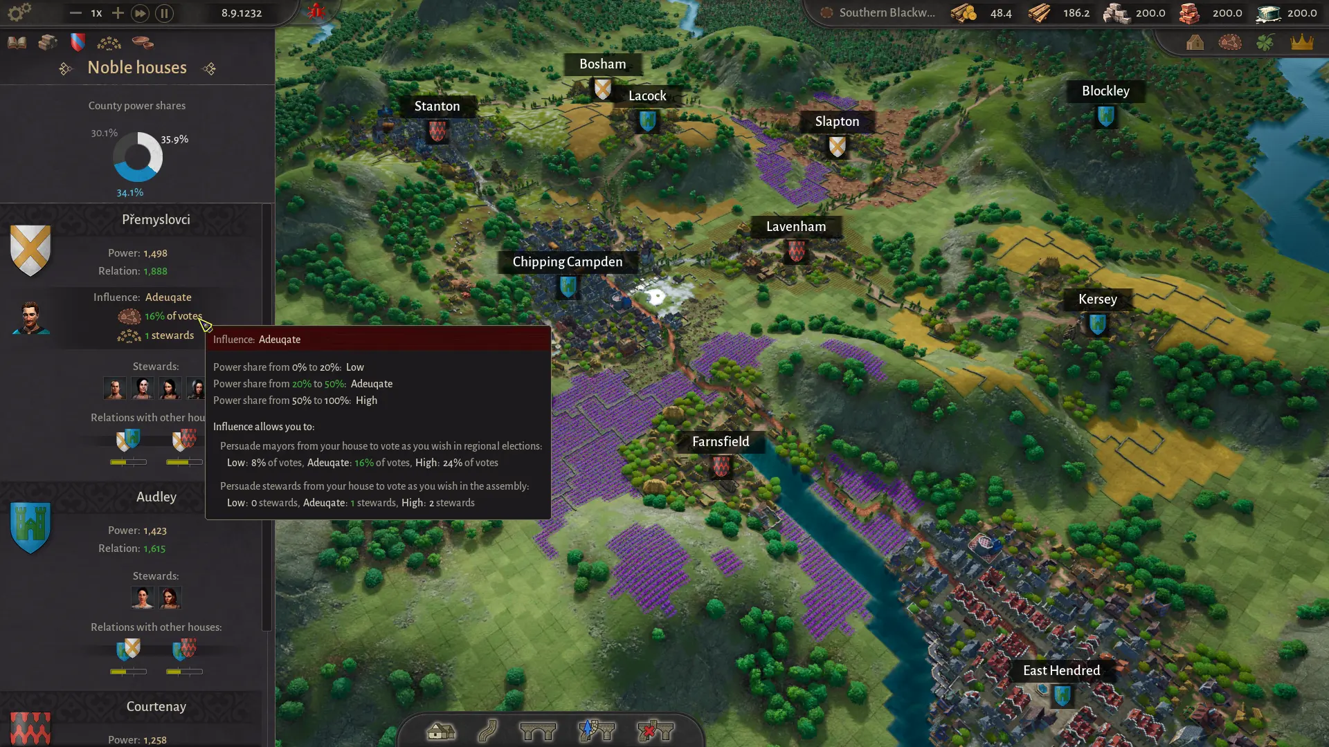 The noble houses screen in County of Fortune showing house power and influence