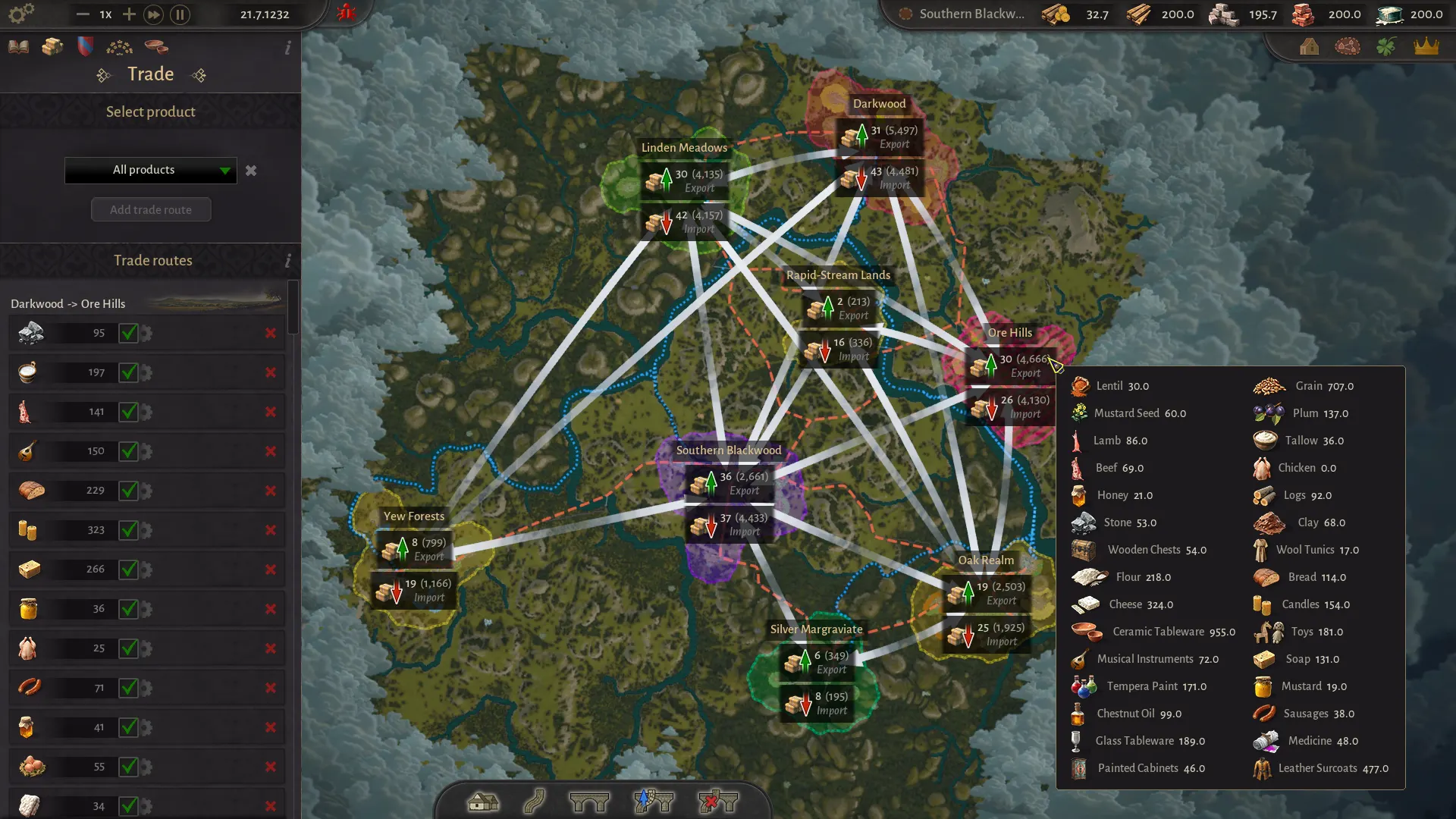 The County of Fortune trade screen showing imports, exports and trade routes between regions